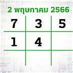 หวยไทยรัฐ1/2/66